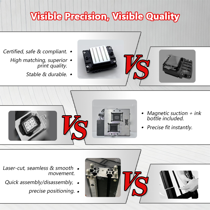 Draagbare wandprinter 5 2880DP - Commercial Printing & Packaging Pvt Ltd Photos recensie en prijs