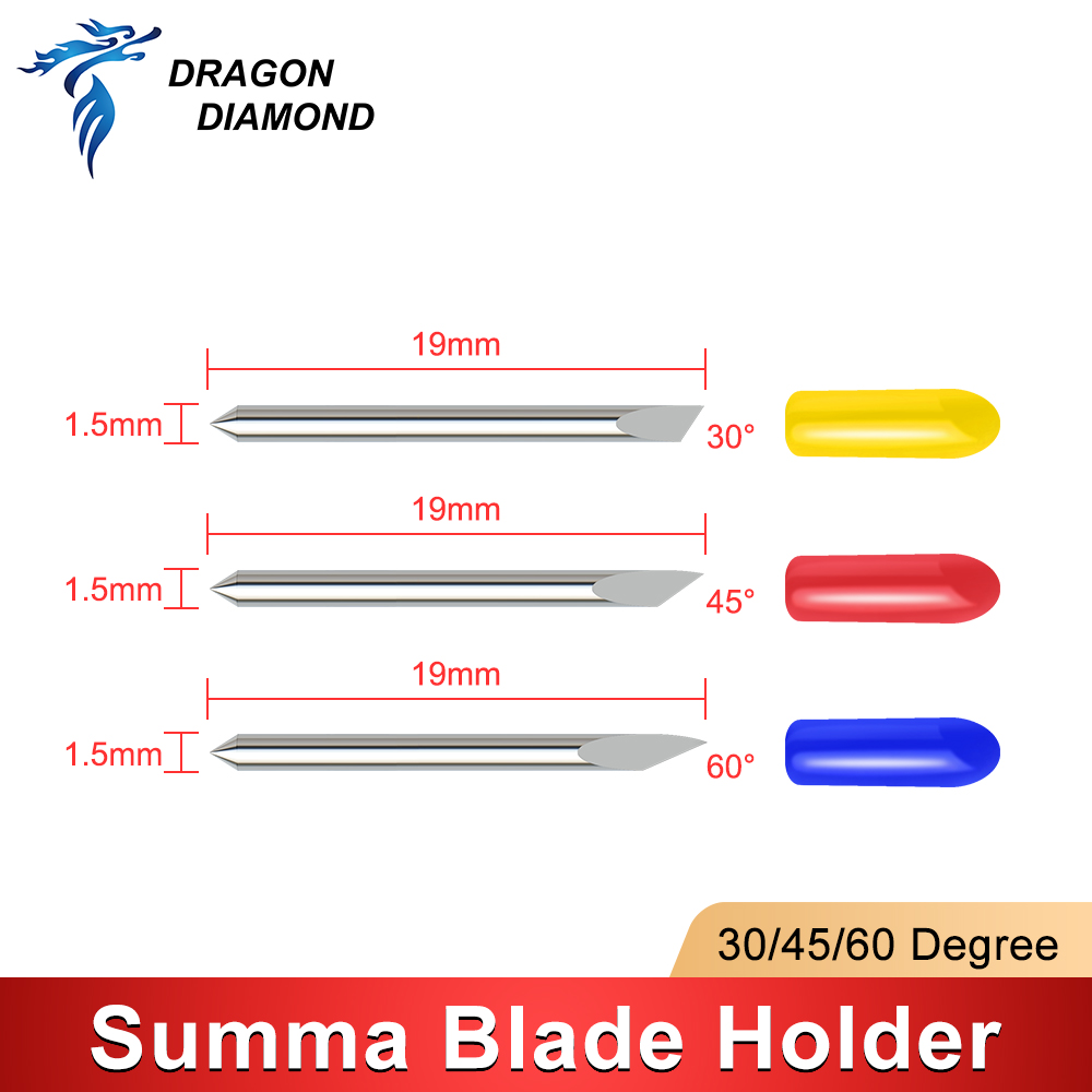 Summa D mes snijbladen Summa B - Vinyl Cutter Plotter recensie en prijs